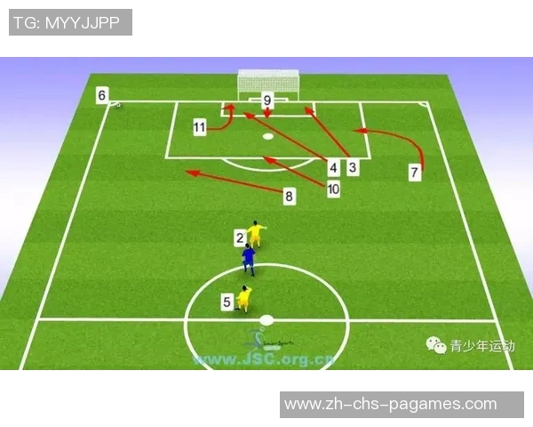 全面解析11人足球各位置功能与战术配合图解
